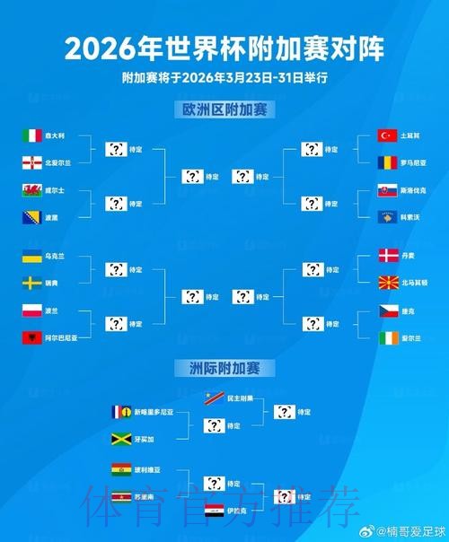 2026世界杯外围最新网址